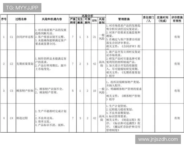 IG在世界冠军杯中的状态分析与表现评估