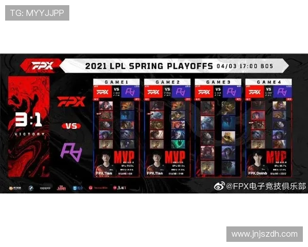 和平精英最新力量排行榜揭晓FPX战队荣登第四名引发热议